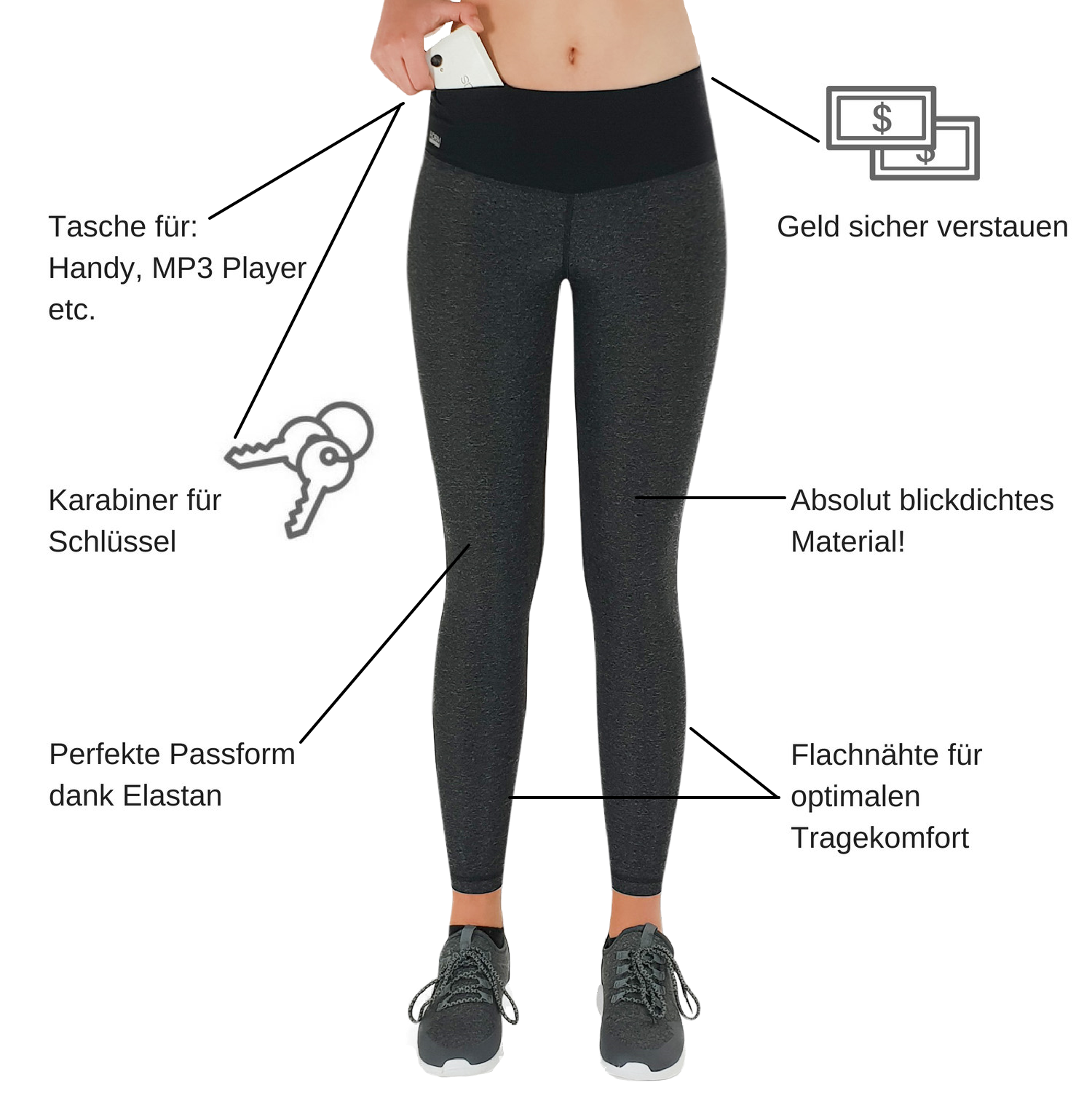 Sport Damen Leggings mit Taschen für das Handy - Infografik