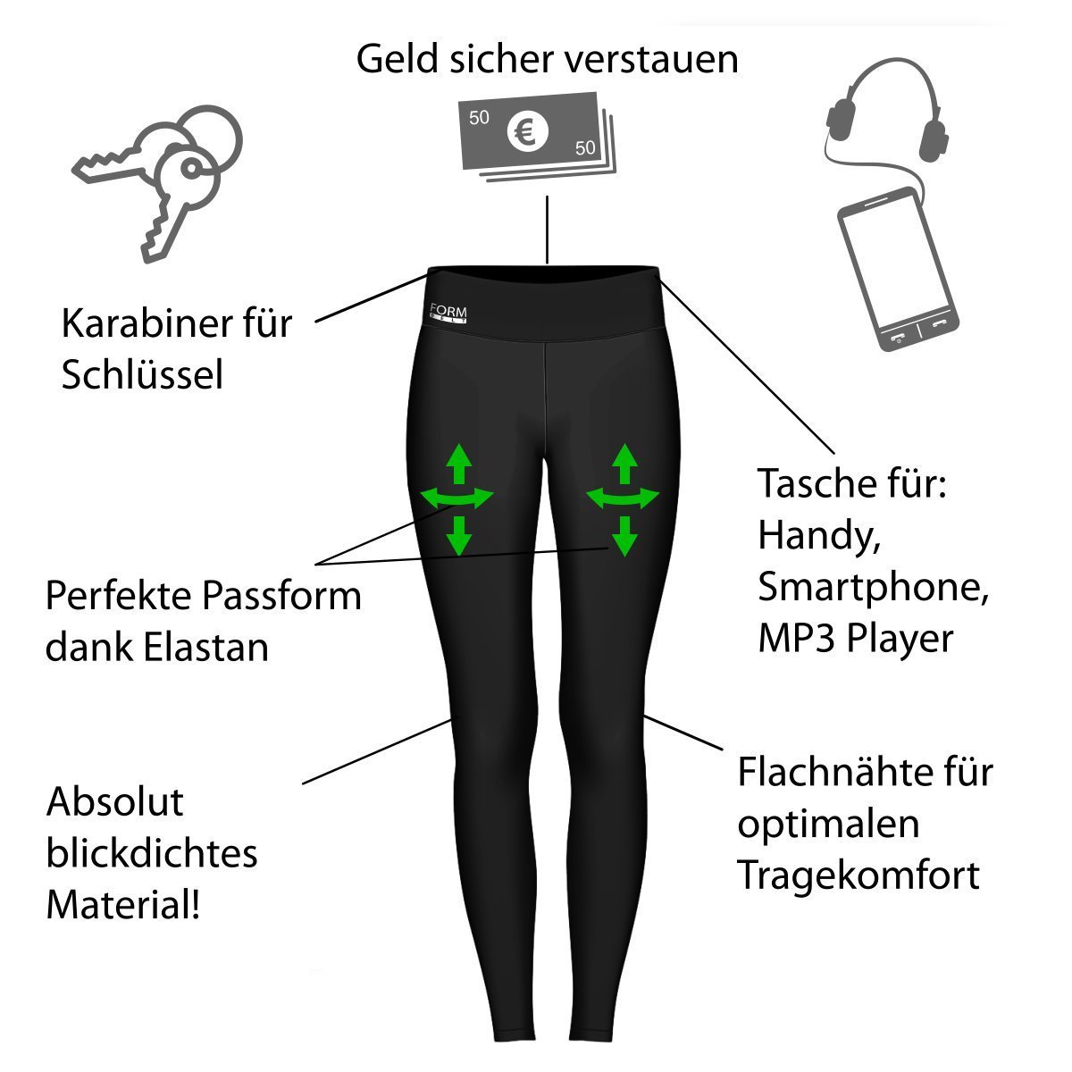 Sport Damen Leggings mit Taschen für Handy schwarz Infografik